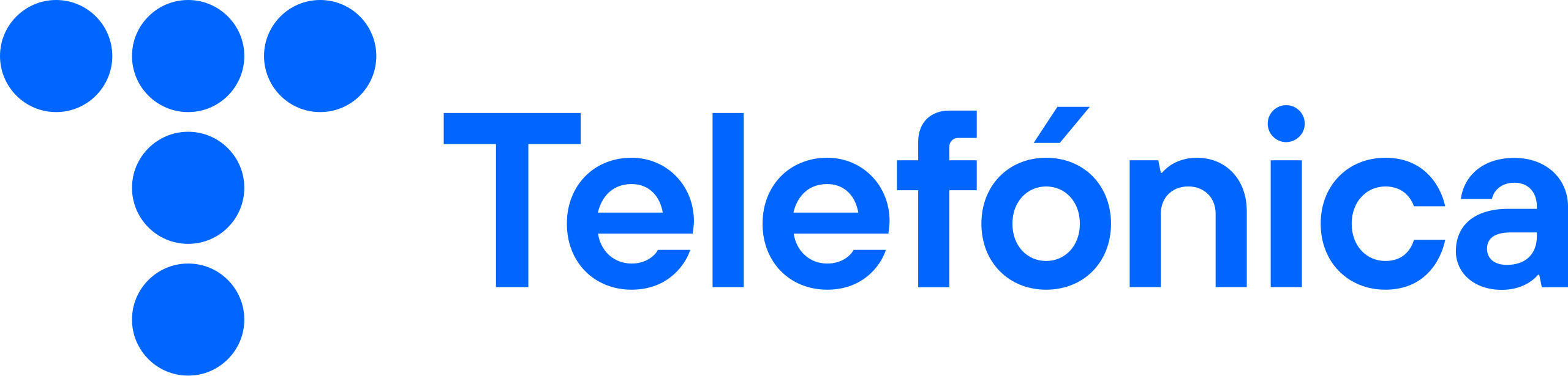 Telefonica del Peru